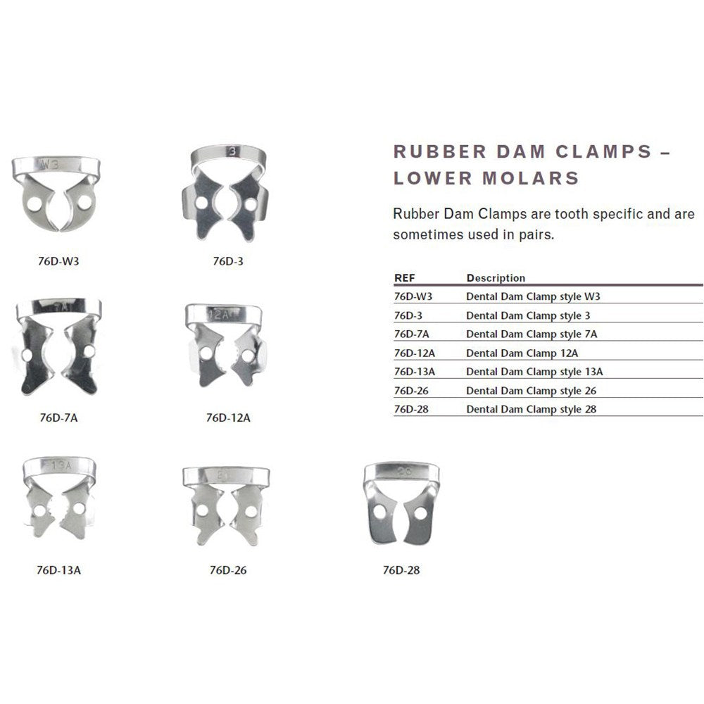 MILTEX Dental Dam Clamp, Lower Molars, Style W3. MPN: 76D-W3 - Image 2