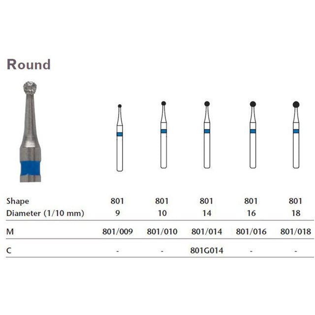 MILTEX Diamond Bur, Round (801), Diameter= 14, Medium Grit, Blue Band. MPN: 801/014