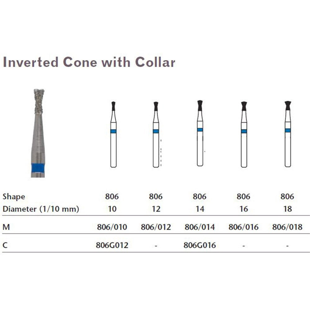 MILTEX Diamond Bur, Inverted Cone with Collar (806), Diameter= 14, Medium Grit, Blue Band. MPN: 806/014