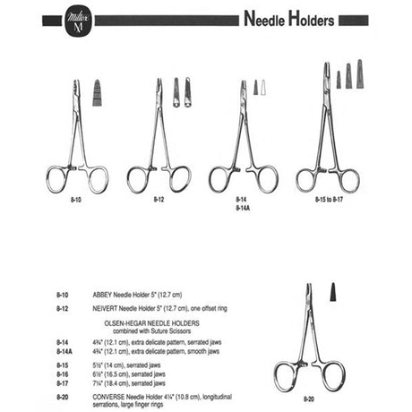 Miltex Olsen-Hegar Needle Holder with Suture Scissors, 4¾" (12.1 cm), Extra Delicate Smooth Jaws. MPN: 8-14A - Image 2