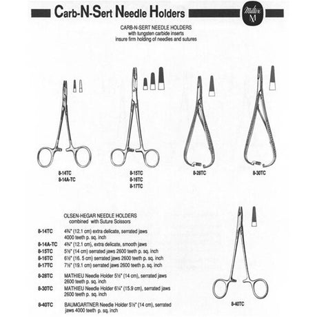 Miltex Olsen-Hegar Needle Holder with Suture Scissors, 4¾" (12.1 cm), Extra Delicate Smooth Jaws, Tungsten Carbide. MPN: 8-14A-TC - Image 2