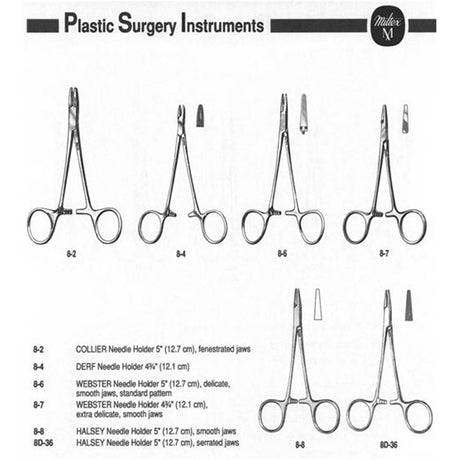 Miltex Collier Needle Holder, 5" (12.6 cm), Fenestrated Jaws. MPN: 8-2 - Image 3