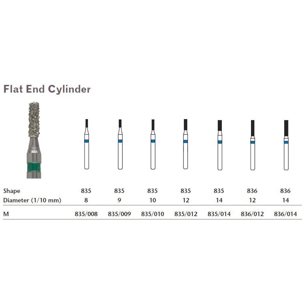 MILTEX Diamond Bur, Flat End Cylinder (835), Diameter= 8, Medium Grit, Blue Band. MPN: 835/008