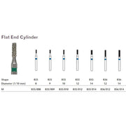MILTEX Diamond Bur, Flat End Cylinder (835), Diameter= 8, Medium Grit, Blue Band. MPN: 835/008