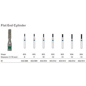 MILTEX Diamond Bur, Flat End Cylinder (835), Diameter= 8, Medium Grit, Blue Band. MPN: 835/008