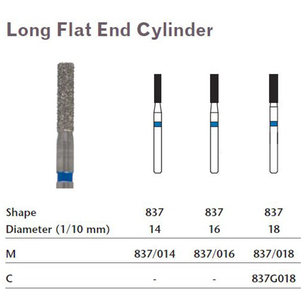 MILTEX Diamond Bur, Long Flat End Cylinder (837), Diameter= 14, Medium Grit, Blue Band. MPN: 837/014