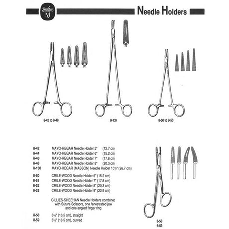Miltex Mayo-Hegar Needle Holder, 5" (12.7 cm). MPN: 8-42 - Image 2