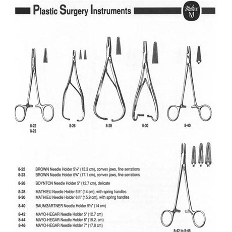 Miltex Mayo-Hegar Needle Holder, 5" (12.7 cm). MPN: 8-42 - Image 3