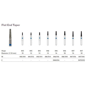 MILTEX Diamond Bur, Flat End Taper (847), Diameter= 16, Medium Grit, Blue Band. MPN: 847/016