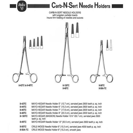 Miltex Mayo-Hegar Needle Holder, 11¾" (30 cm), Serrated Jaws, Tungsten Carbide. MPN: 8-49TC - Image 2