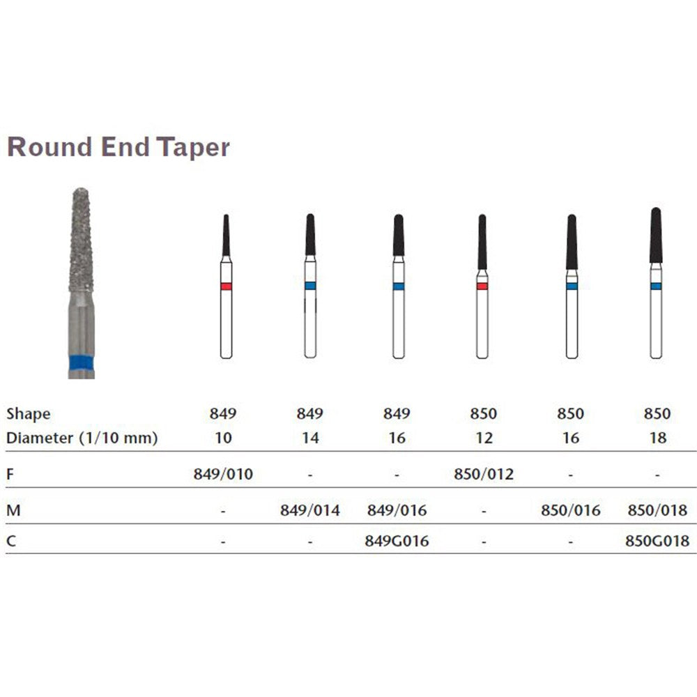 MILTEX Diamond Bur, Round End Taper (850), Diameter= 18, Medium Grit, Blue Band. MPN: 850/018