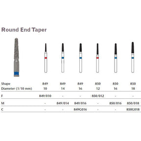MILTEX Diamond Bur, Round End Taper (850), Diameter= 18, Medium Grit, Blue Band. MPN: 850/018
