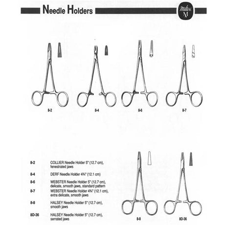 Miltex Webster Needle Holder, 5" (12.6 cm), Extra Delicate Smooth Jaws. MPN: 8-7 - Image 2