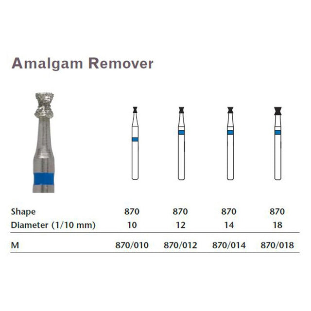 MILTEX Diamond Bur, Friction Grip, Diamond Bur, Diabolo, Amalgam Remover, 1.90mm (018), Medium Grit. MPN: 870/018
