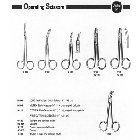 MILTEX Wire Cutting Scissors, 4-3/4" (119mm), straight, one serrated blade. MPN: 9-120 - Image 2