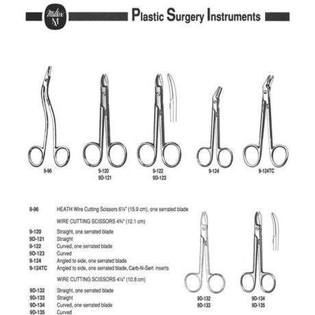 MILTEX Wire Cutting Scissors, 4-3/4" (119mm), curved, one serrated blade. MPN: 9-122 - Image 4