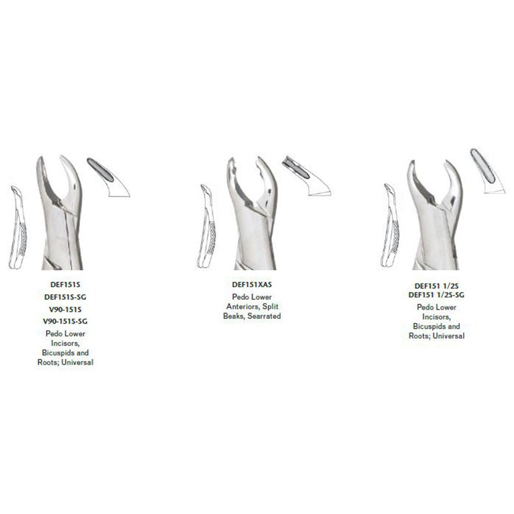 MILTEX 151S Childrens Extracting Forceps, Pedodontic. MPN: DEF151S - Image 2