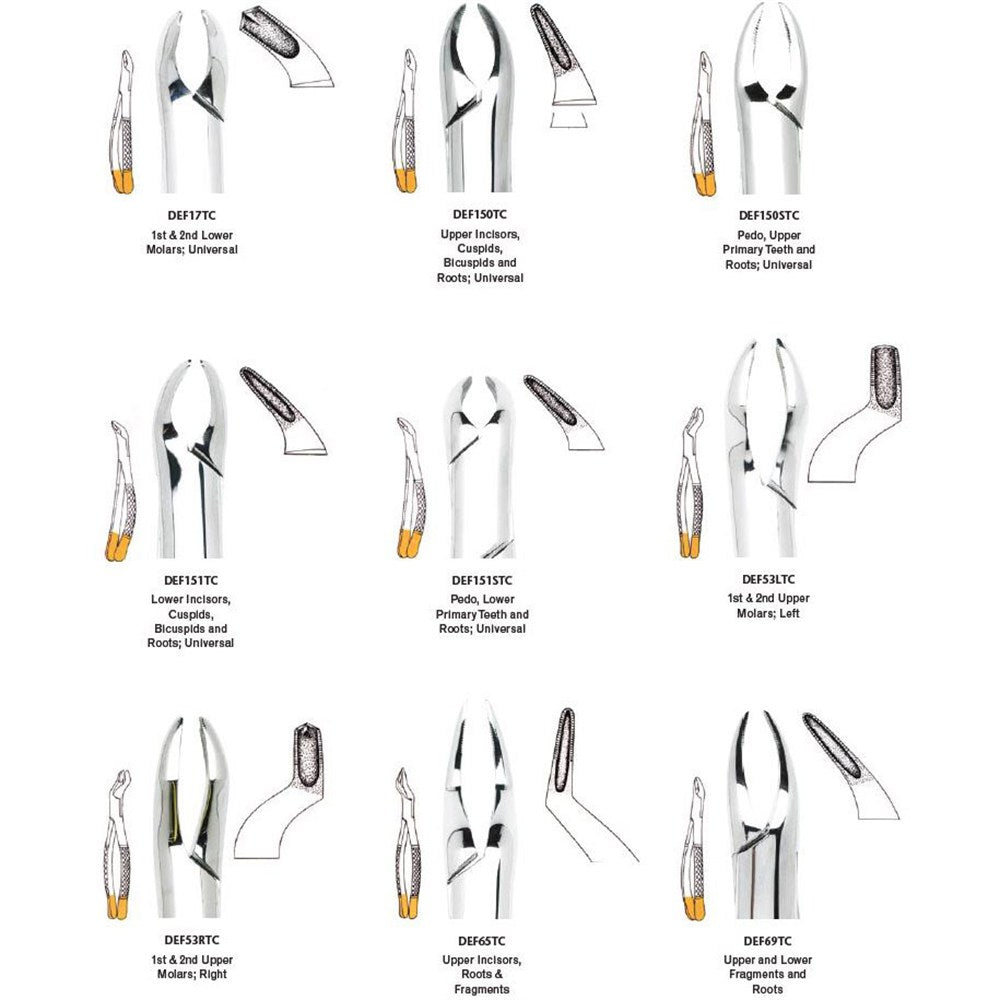 MILTEX 151TC Extracting Forceps, serrated, carbide beaks. MPN: DEF151TC - Image 2