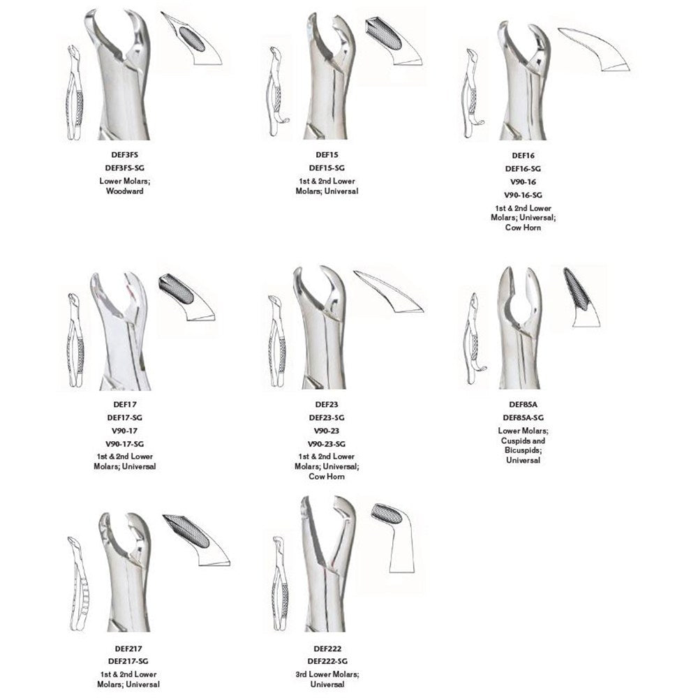 MILTEX 17 Extracting Forceps, Lower Molars. MPN: DEF17 - Image 2