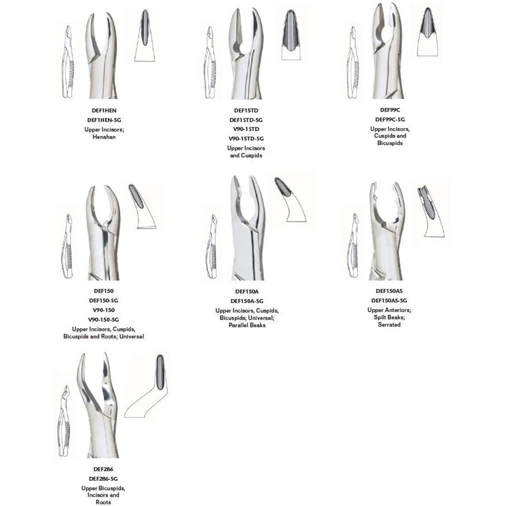 MILTEX 1 HENAHAN Extracting Forceps, Upper Anteriors. MPN: DEF1HEN - Image 2