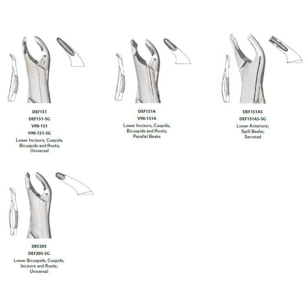 MILTEX 203 Extracting Forceps, Lower Anteriors. MPN: DEF203 - Image 2
