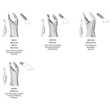 MILTEX 203 Extracting Forceps, Lower Anteriors. MPN: DEF203 - Image 2