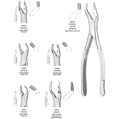 MILTEX 24 Extracting Forceps, Upper Molars. MPN: DEF24 - Image 2