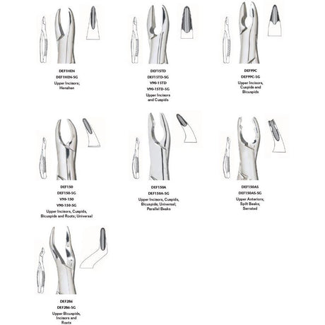 MILTEX 286 Extracting Forceps, Upper Anteriors. MPN: DEF286 - Image 2