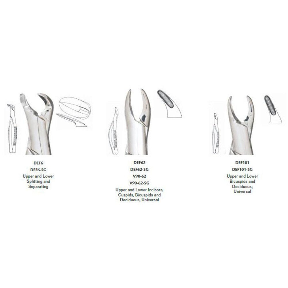 MILTEX 62 Extracting Forceps, Upper & Lower Anterior & Splitting. MPN: DEF62 - Image 2