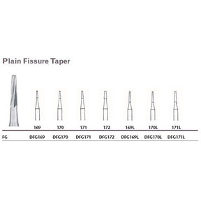 MILTEX Tungsten Carbide Bur, Plain Fissure Taper, Friction Grip (10/pk). MPN: DFG169