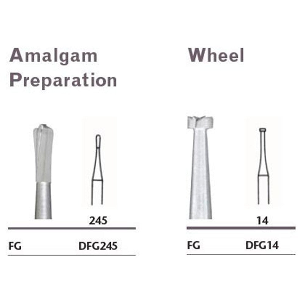 MILTEX Tungsten Carbide Bur, Amalgam Preparation, Friction Grip-Bulk (100/pk). MPN: DFG245-CL