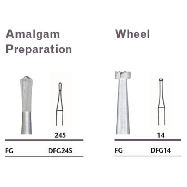 MILTEX Tungsten Carbide Bur, Amalgam Preparation, Friction Grip-Bulk (100/pk). MPN: DFG245-CL