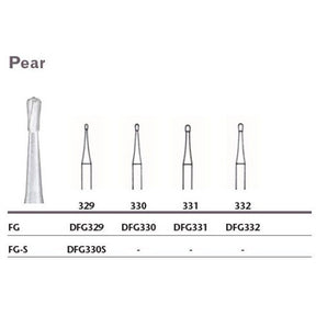 MILTEX Tungsten Carbide Bur, Pear, Friction Grip (10/pk). MPN: DFG329