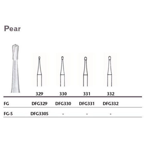 MILTEX Tungsten Carbide Bur, Pear, Friction Grip Short Shank (10/pk). MPN: DFG330S