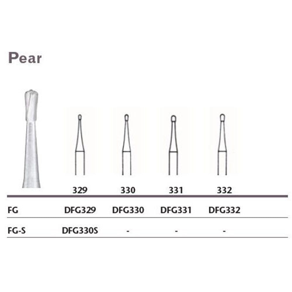 MILTEX Tungsten Carbide Bur, Pear, Friction Grip (10/pk). MPN: DFG331