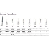 MILTEX Tungsten Carbide Bur, Crosscut Fissure Taper, Friction Grip (10/pk). MPN: DFG699L