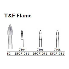 MILTEX Trimming & Finishing Bur, Flame, 7108, Friction Grip, 19 mm long. MPN: DFG7108-5