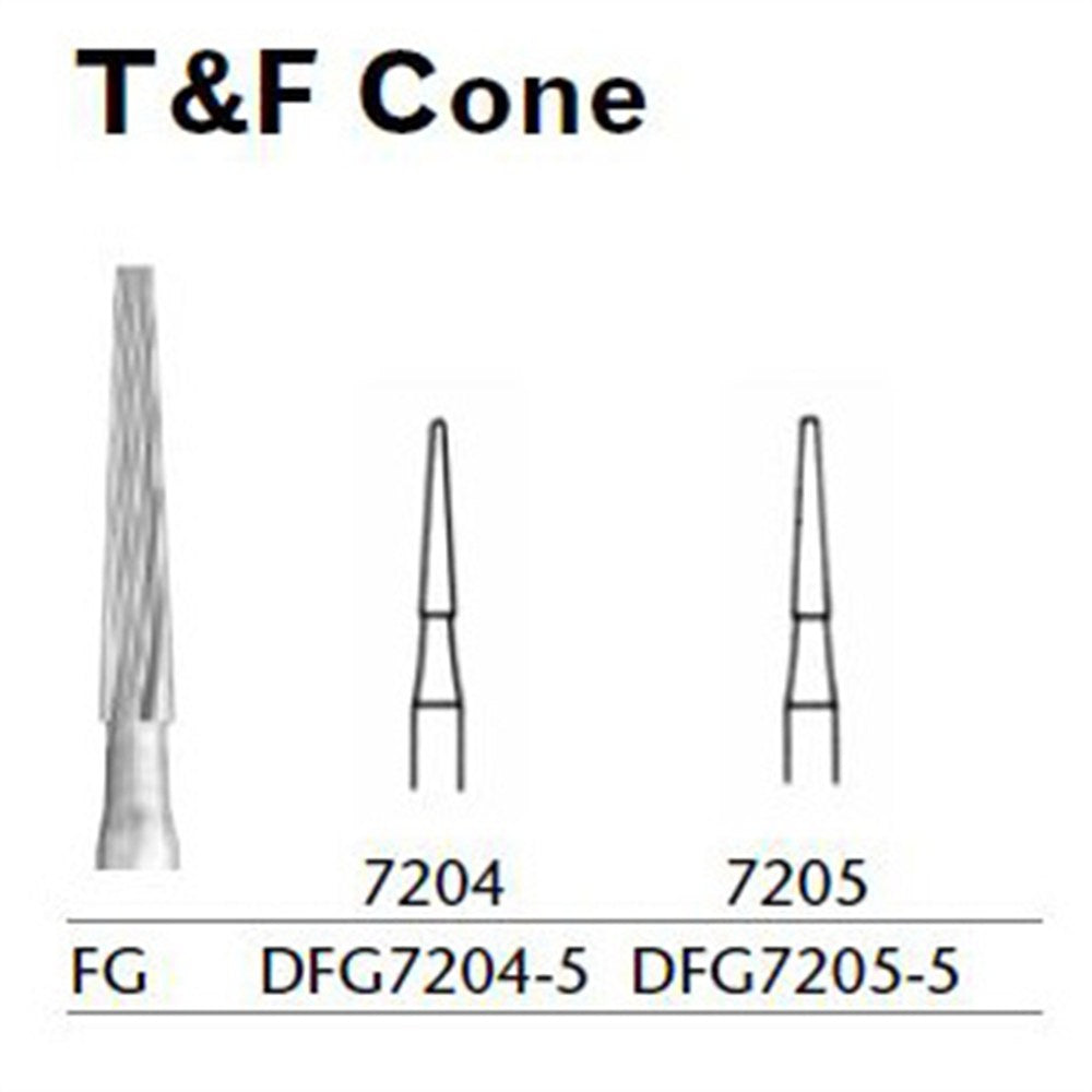 MILTEX Trimming & Finishing Bur, Cone, 7204, Friction Grip, 19 mm long. MPN: DFG7204-5