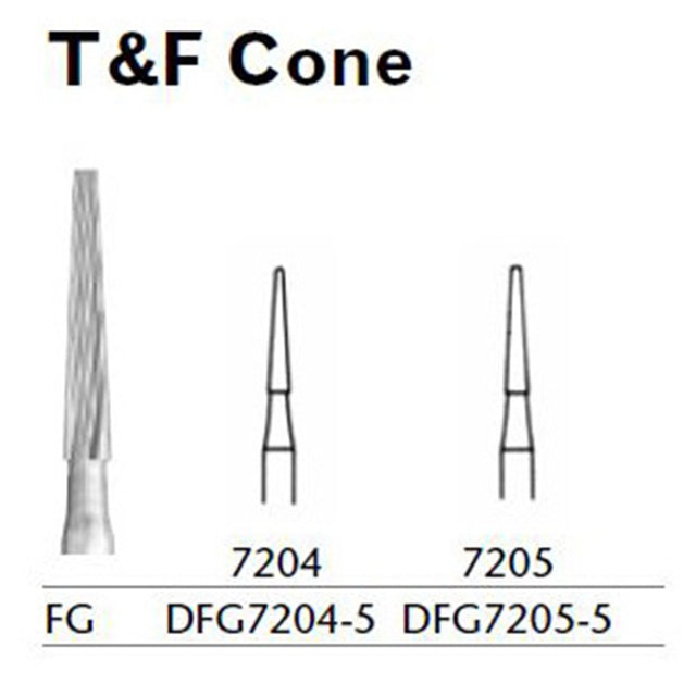 MILTEX Trimming & Finishing Bur, Cone, 7204, Friction Grip, 19 mm long. MPN: DFG7204-5