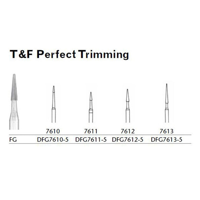MILTEX Trimming & Finishing Bur, Perfect Trimming, 7612, Friction Grip, 19 mm long. MPN: DFG7612-5