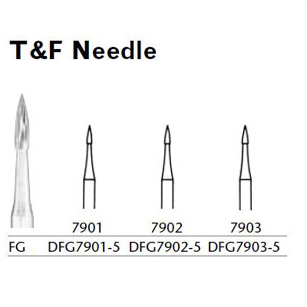 MILTEX Trimming & Finishing Bur, Needle, 7901, Friction Grip, 19 mm long. MPN: DFG7901-5
