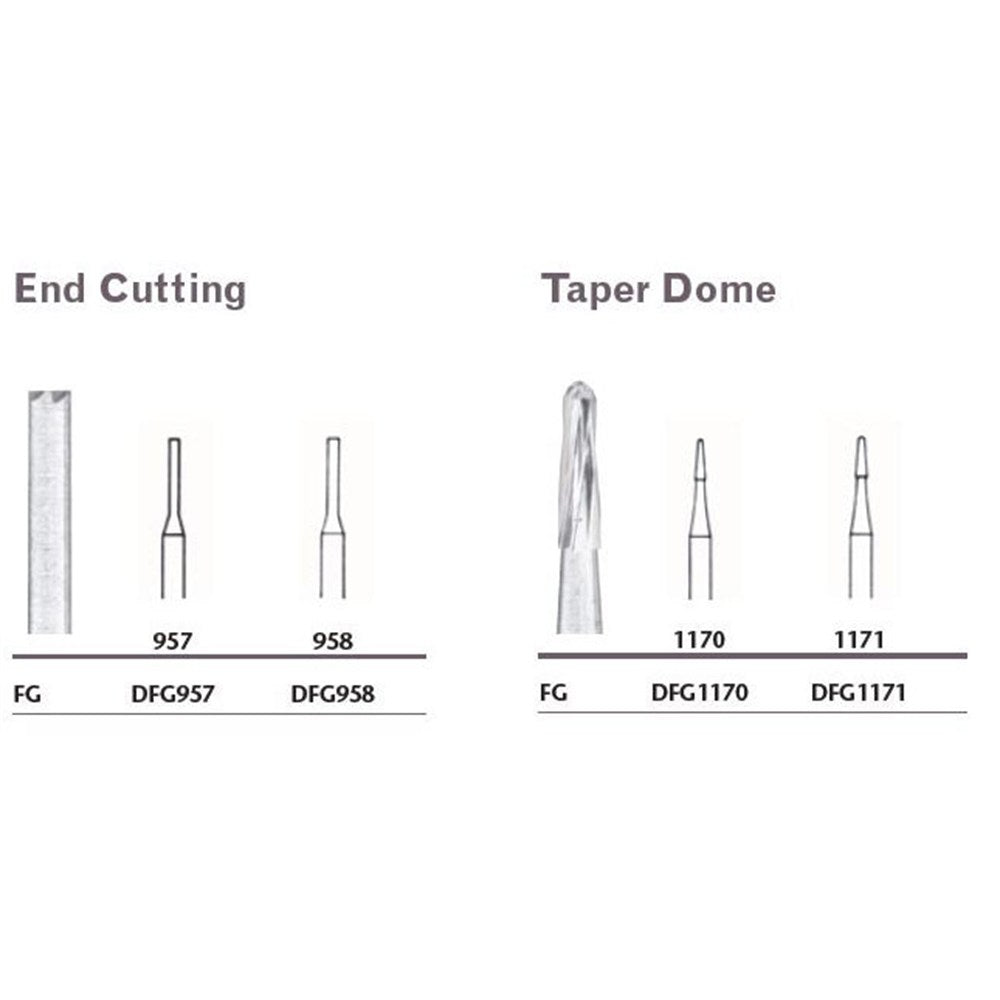 MILTEX Tungsten Carbide Bur, End Cutting, Friction Grip (10/pk). MPN: DFG958