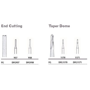 MILTEX Tungsten Carbide Bur, End Cutting, Friction Grip (10/pk). MPN: DFG958
