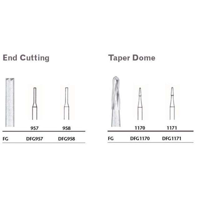 MILTEX Tungsten Carbide Bur, End Cutting, Friction Grip (10/pk). MPN: DFG958