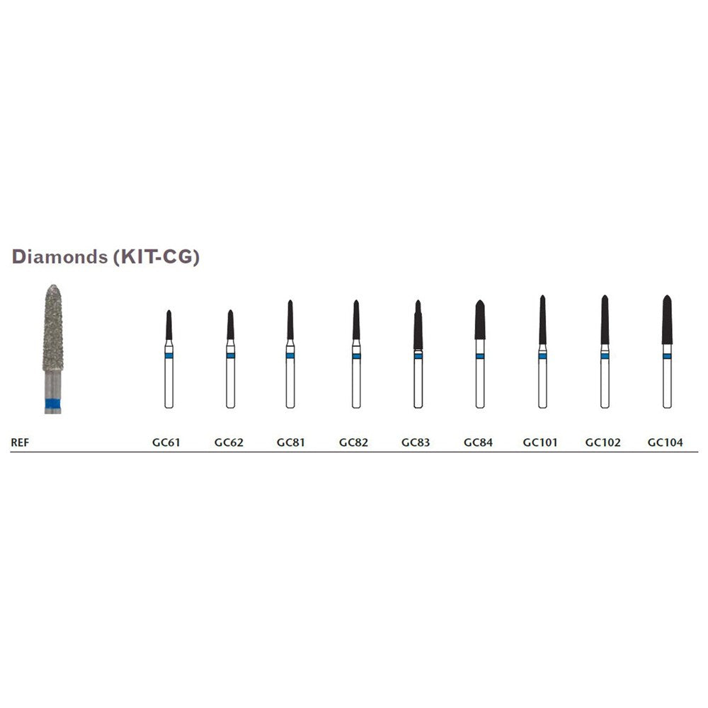 MILTEX FG Dental Curettage Diamond (KIT-CG). MPN: GC81 - Image 2