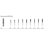 MILTEX FG Dental Curettage Diamond (KIT-CG). MPN: GC81 - Image 2