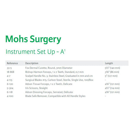 MILTEX Dermatology Mohs Surgery Instrument Setup- A. MPN: IS100 - Image 2