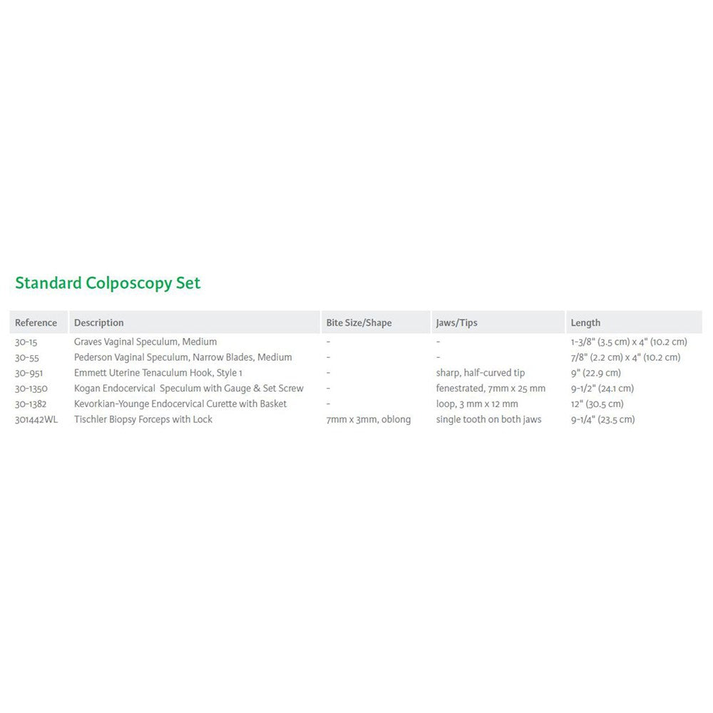 MILTEX Standard Colposcopy Instrument Setup. MPN: IS102 - Image 2