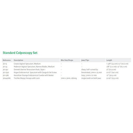 MILTEX Standard Colposcopy Instrument Setup. MPN: IS102 - Image 2