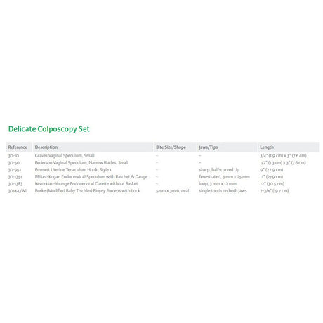 MILTEX Delicate Colposcopy Instrument Setup. MPN: IS103 - Image 2